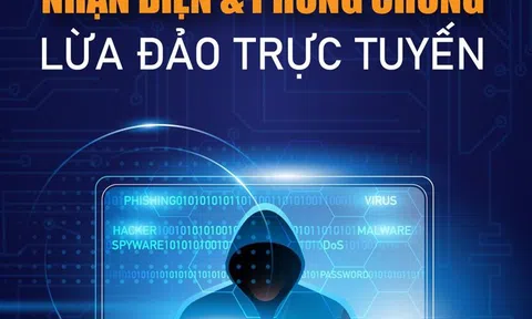 Kỹ năng nhận diện, phòng chống lừa đảo để bảo vệ người dân trên không gian mạng