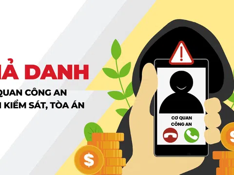 Giả danh cơ quan công an, viện kiểm sát, tòa án gọi điện lừa đảo